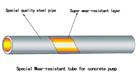 Wear-resistant tube series